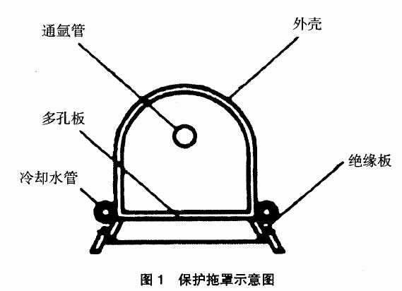 圖1 保護(hù)拖罩示意圖