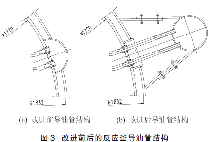 圖3 改進前后的反應釜導油管結構